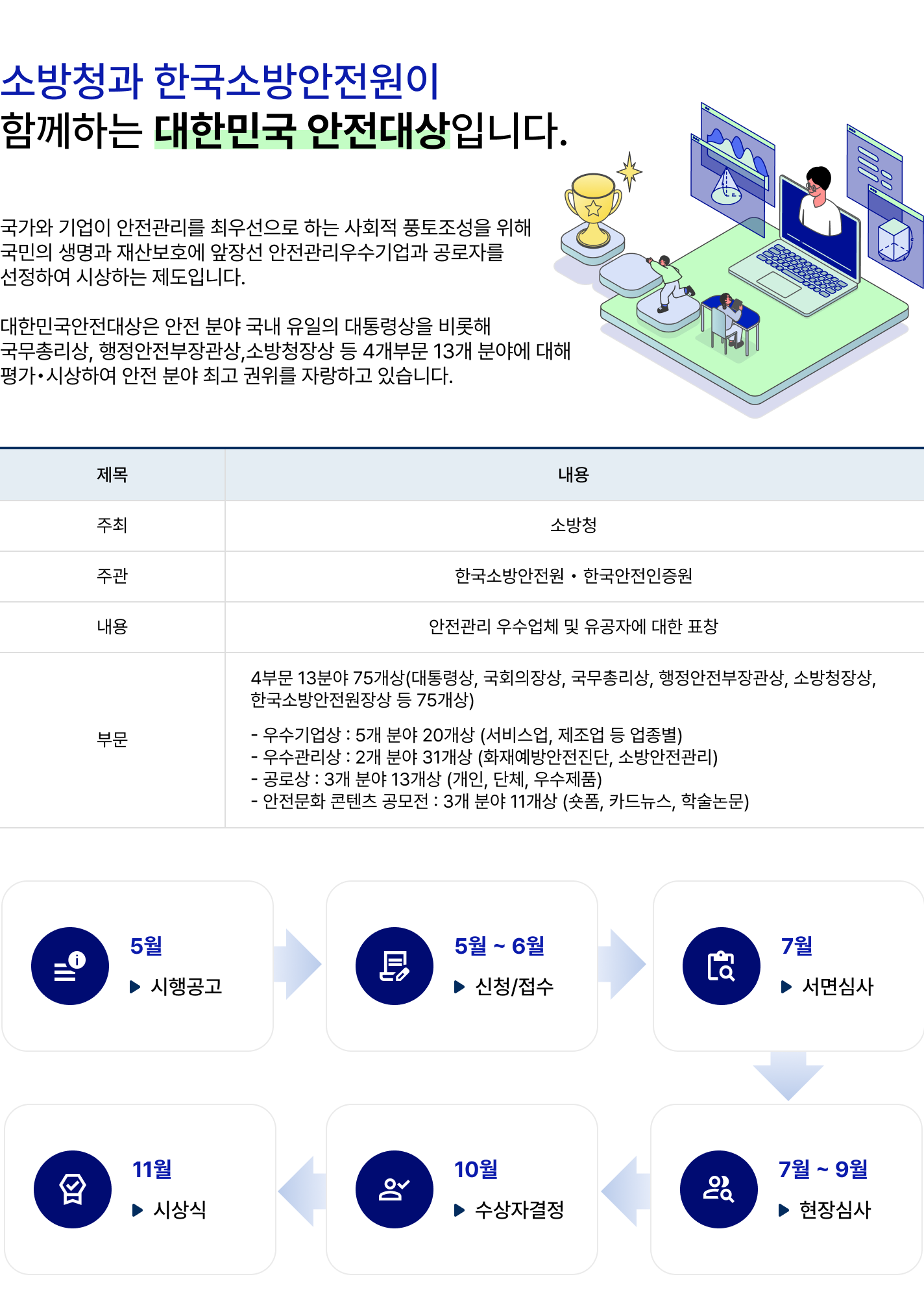 소개 이미지 1