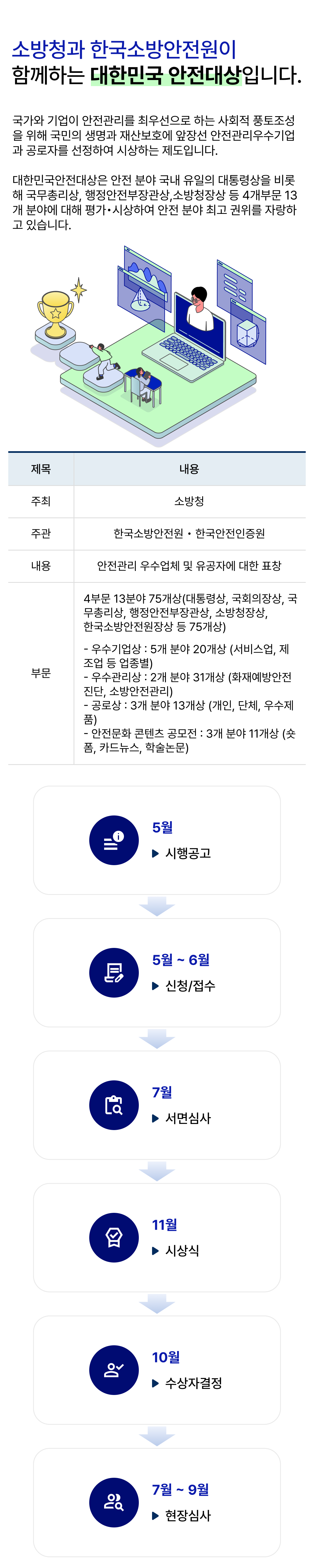소개 이미지 2