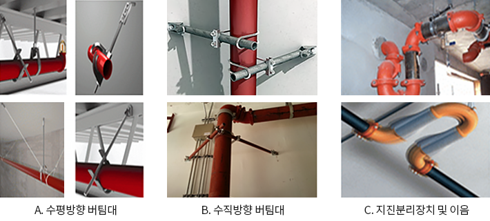내진을 위한 흔들림 방지 버팀대 및 이음 장치