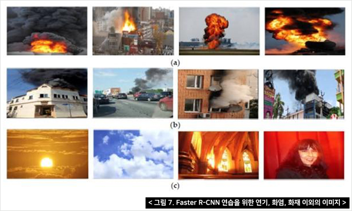 그림 7. Faster R-CNN 연습을 위한 연기, 화염, 화재 이외의 이미지