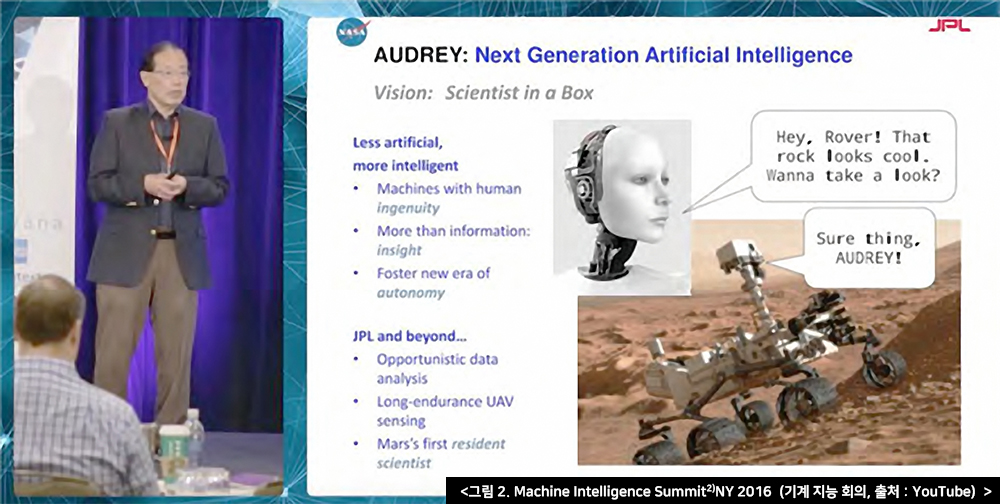 그림 2. Machine Intelligence Summit2) NY 2016（기계 지능 회의, 출처：YouTube）