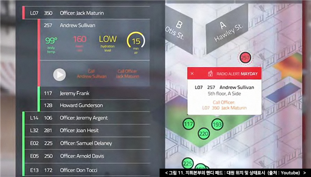 그림 11. 지휘본부의 핸디 패드 : 대원 위치 및 상태표시（출처：Youtube）