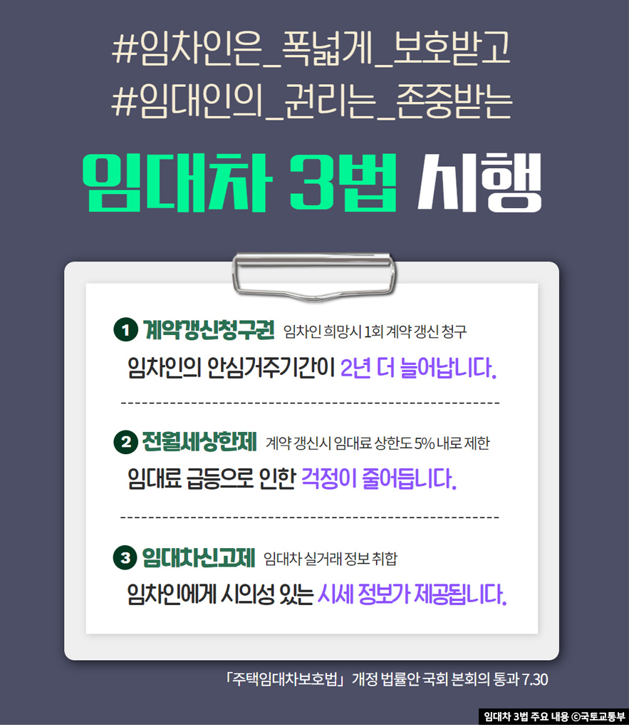 임대차 3법 주요 내용 ⓒ국토교통부